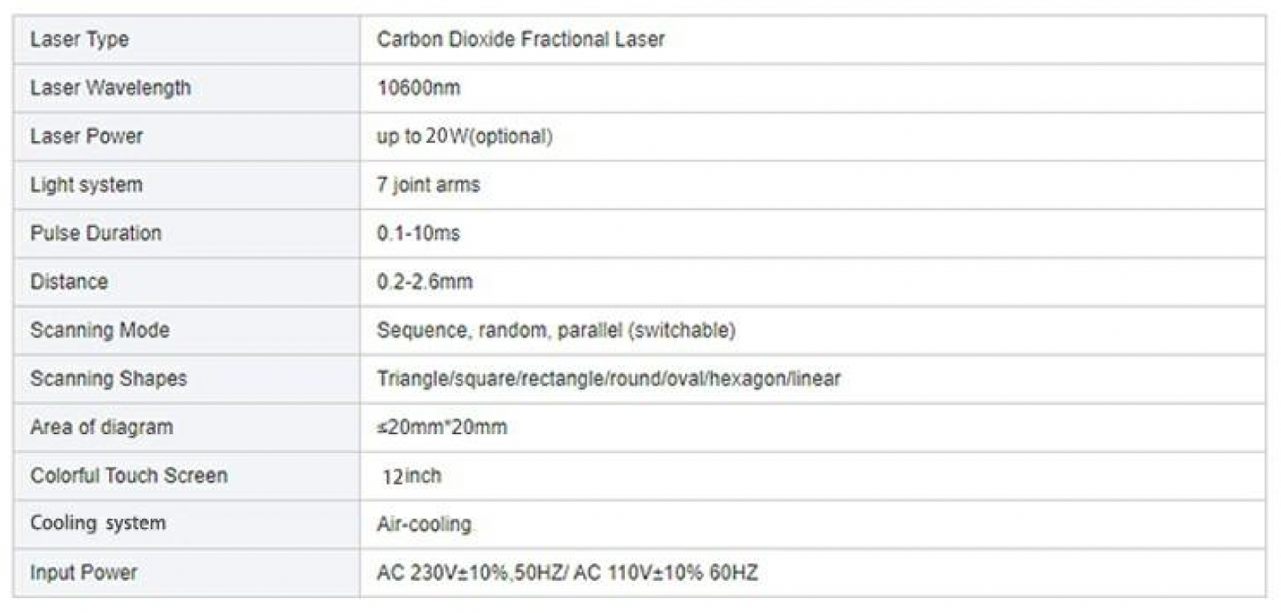 CO2 Fractioned Laser Machine (Portable)